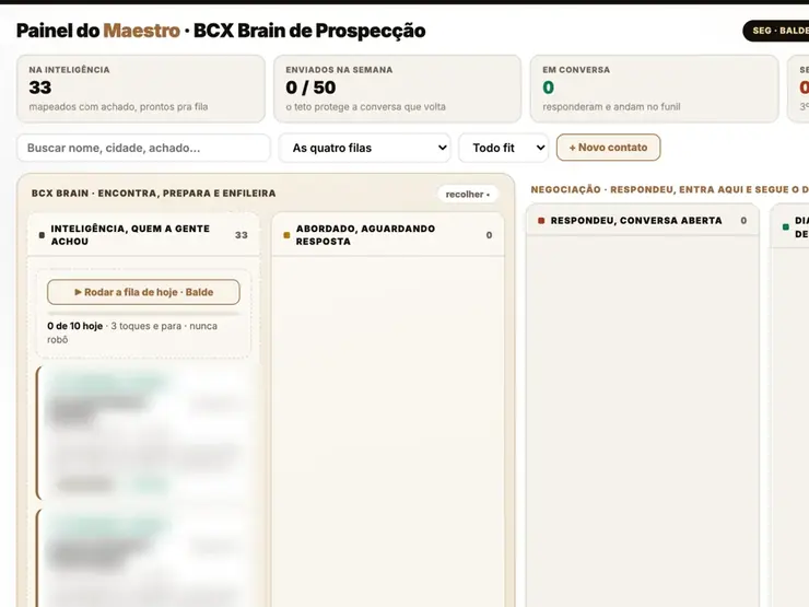 Painel comercial: fila do dia e colunas de negociação, com os dados do cliente mascarados